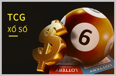 Chính sách bảo mật TK88BET